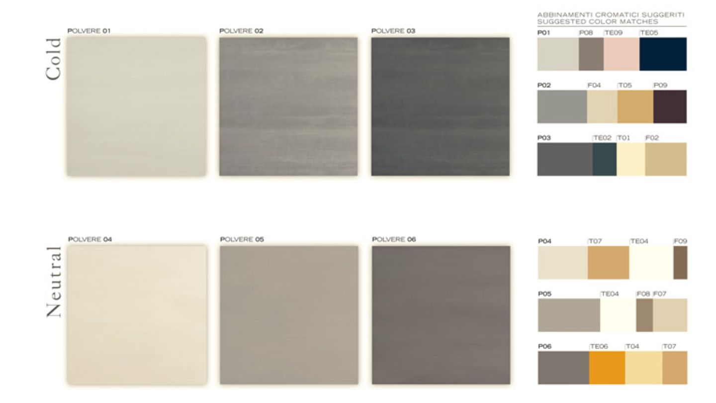 Fliesen mit eigenem Farbsystem - [SCHÖNER WOHNEN]