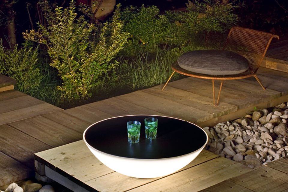 Design: Outdoor-Leuchten mit LED