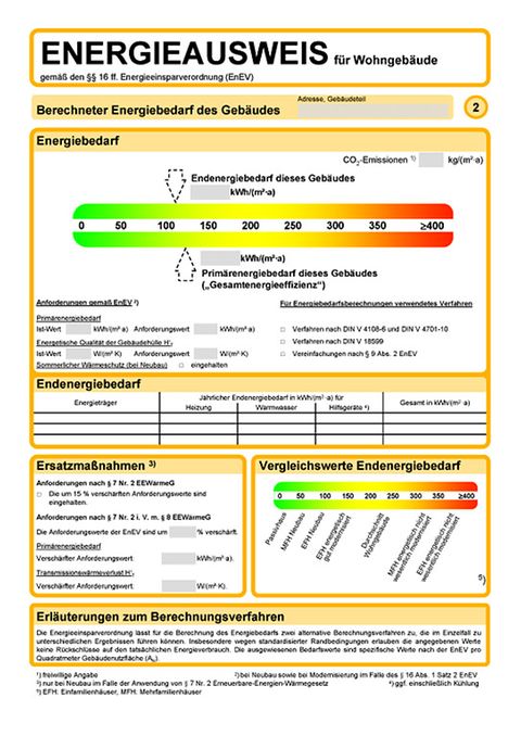 Der Energieausweis - [SCHÖNER WOHNEN]