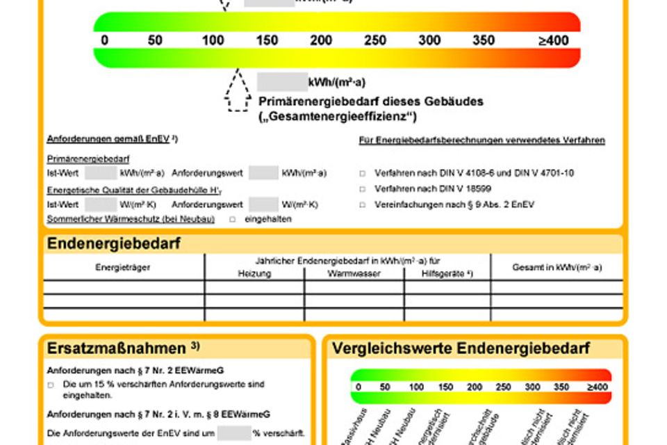 Der Energieausweis